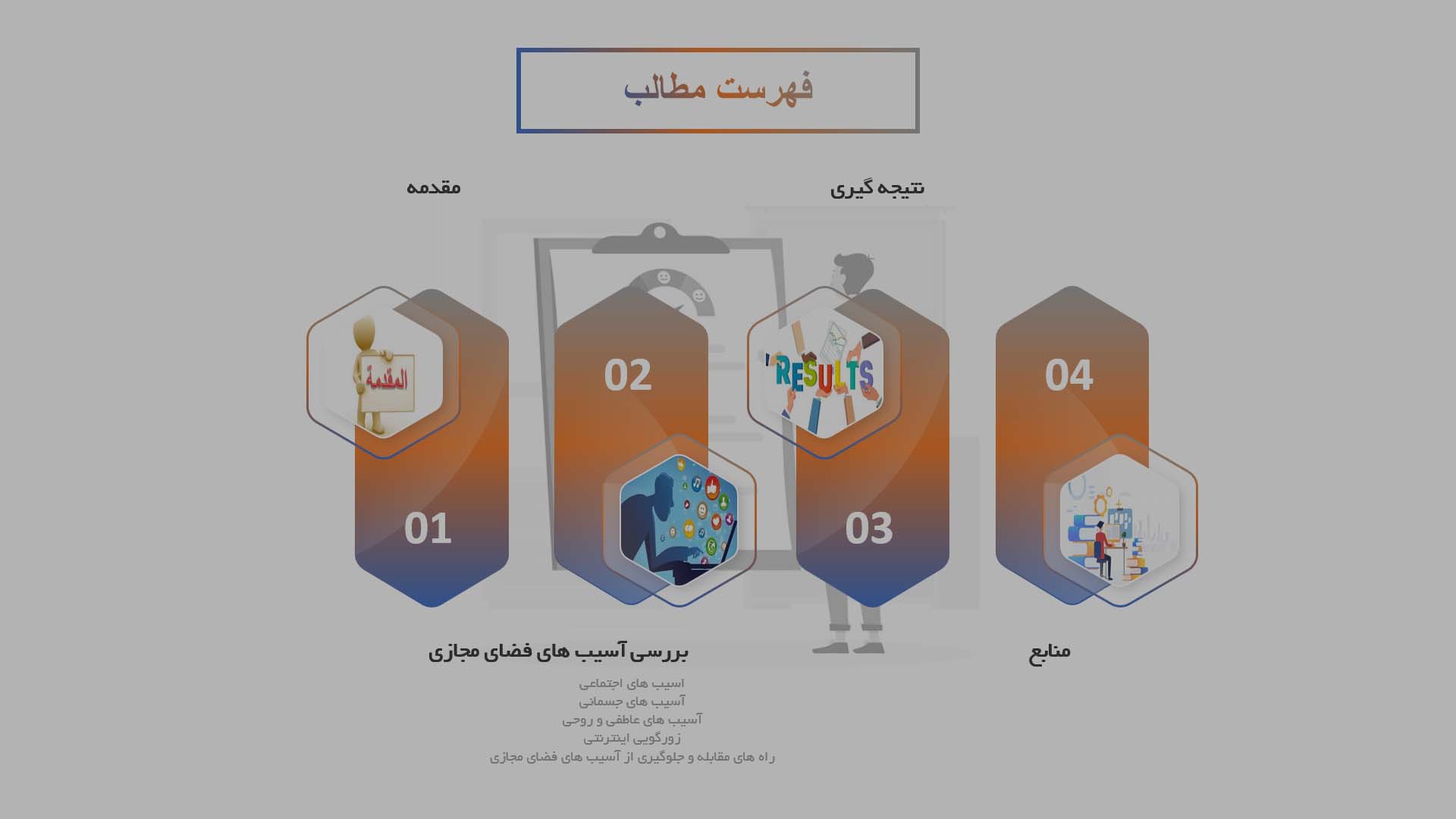 پاورپوینت در مورد آسیب های فضای مجازی و اینترنت برای دانش آموزان (2)